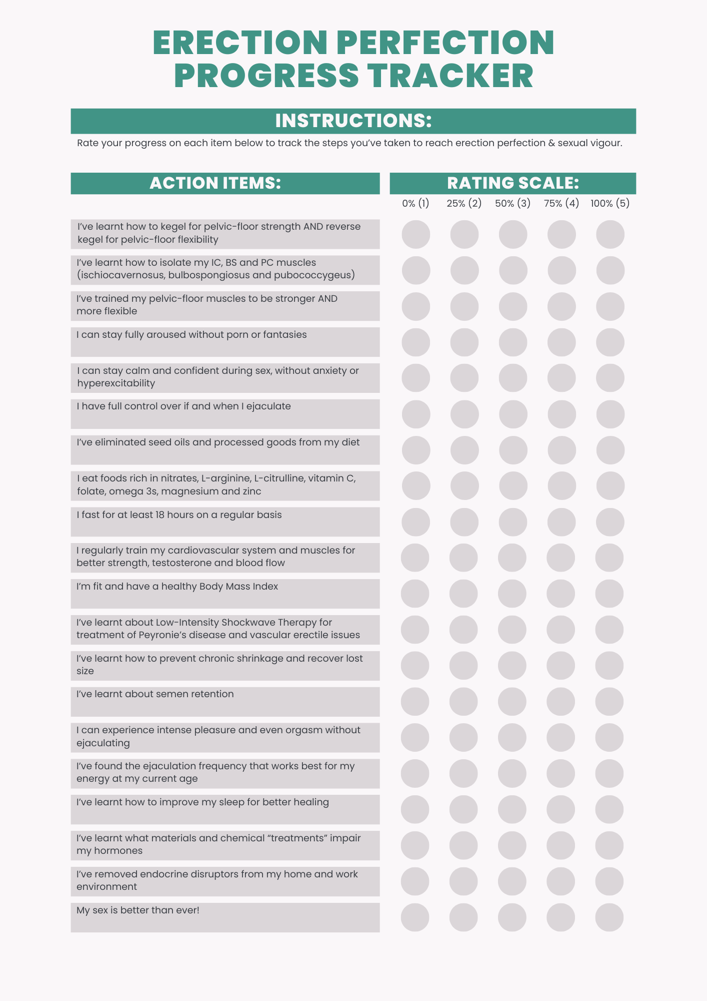 Erection Perfection PROGRESS TRACKER Free Download